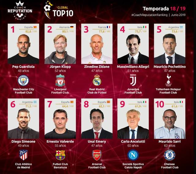 马特乌斯：我和马拉多纳就像梅西和C罗，但我们场外相处更多（马特乌斯：与马拉多纳是梅罗式对手，但场外互动更频繁）